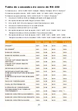 Preview for 289 page of AVer M90UHD User Manual