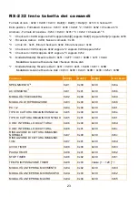 Preview for 340 page of AVer M90UHD User Manual