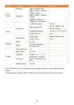 Preview for 22 page of AVer MD330U Series User Manual