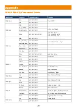 Preview for 37 page of AVer MD330U Series User Manual