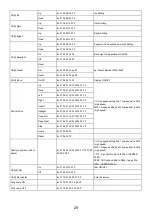 Preview for 38 page of AVer MD330U Series User Manual