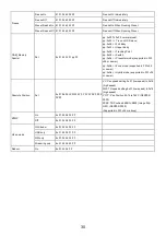 Preview for 39 page of AVer MD330U Series User Manual