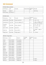 Предварительный просмотр 42 страницы AVer MD330U Series User Manual