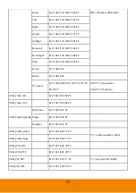 Preview for 64 page of AVer PTC115+ User Manual