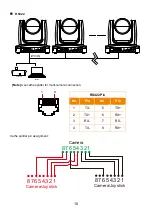 Предварительный просмотр 17 страницы AVer PTC310 User Manual