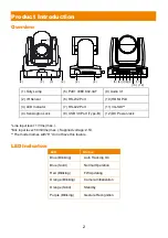 Предварительный просмотр 9 страницы AVer PTC310HWV2 User Manual