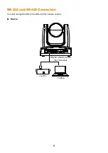 Предварительный просмотр 15 страницы AVer PTC310HWV2 User Manual