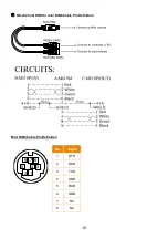 Предварительный просмотр 17 страницы AVer PTC310HWV2 User Manual