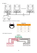 Предварительный просмотр 19 страницы AVer PTC310HWV2 User Manual