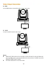 Предварительный просмотр 21 страницы AVer PTC310HWV2 User Manual