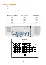 Предварительный просмотр 24 страницы AVer PTC310HWV2 User Manual