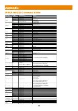 Предварительный просмотр 63 страницы AVer PTC310HWV2 User Manual