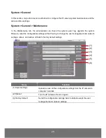 Preview for 30 page of AVer SD1306 User Manual