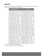 Предварительный просмотр 68 страницы AVer SF2111H-BR User Manual