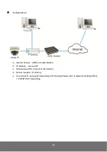 Предварительный просмотр 68 страницы AVer SF2111H-DVR User Manual