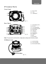 Предварительный просмотр 6 страницы AVer SF2121H-R User Manual