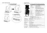 Предварительный просмотр 2 страницы AVer TR311 Quick Start Manual