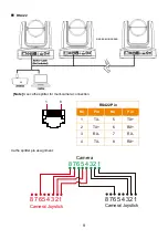 Предварительный просмотр 17 страницы AVer TR313V2 User Manual