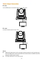 Предварительный просмотр 19 страницы AVer TR313V2 User Manual