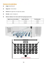 Предварительный просмотр 22 страницы AVer TR313V2 User Manual