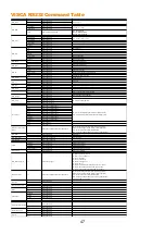 Предварительный просмотр 55 страницы AVer TR313V2 User Manual