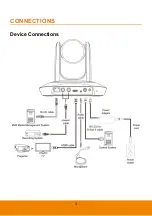 Предварительный просмотр 9 страницы AVer TR320 User Manual