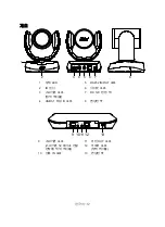 Preview for 14 page of AVer VC520 Pro Instruction Manual