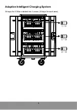 Preview for 15 page of AVer X30i User Manual