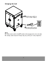 Предварительный просмотр 14 страницы AVer X42i User Manual