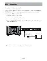 Preview for 35 page of Avera 40AER10 User Manual