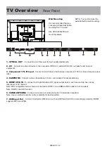 Предварительный просмотр 13 страницы Avera 40EQX10 User Manual