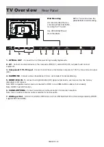 Предварительный просмотр 13 страницы Avera 55EQX10 User Manual