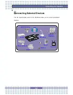 Preview for 61 page of AVERATEC 7100 Series User Manual