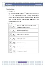 Preview for 39 page of AVERATEC AV2150-EH1 User Manual