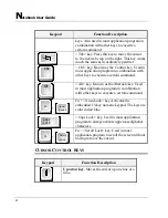 Preview for 42 page of AVERATEC AV5110H User Manual