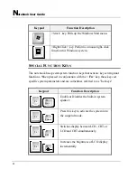 Preview for 44 page of AVERATEC AV5110H User Manual