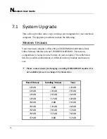 Preview for 96 page of AVERATEC AV5110H User Manual