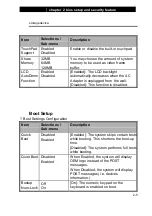 Preview for 36 page of AVERATEC AV5500 User Manual