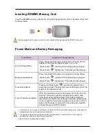 Preview for 11 page of AVERATEC Voya 320 User Manual