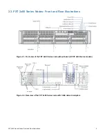 Preview for 9 page of Avere FXT 2300 Installation Manual