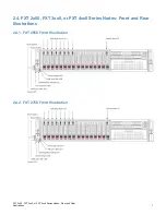 Preview for 11 page of Avere FXT 2300 Installation Manual