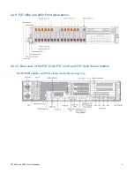 Preview for 15 page of Avere FXT 2300 Installation Manual