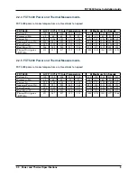 Preview for 9 page of Avere FXT 5000 Series Installation Manual