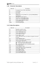 Предварительный просмотр 7 страницы Averlogic AL251A-EVB-A0 User Manual