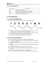 Предварительный просмотр 8 страницы Averlogic AL251A-EVB-A0 User Manual