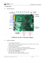 Предварительный просмотр 4 страницы Averlogic AL300B-EVB-A0 User Manual