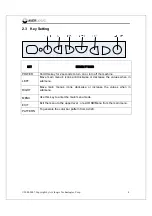 Предварительный просмотр 7 страницы Averlogic AL320C-EVB-A0 User Manual