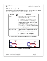 Предварительный просмотр 8 страницы Averlogic AL460A-13-EVB-A0 User Manual