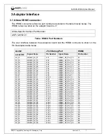 Предварительный просмотр 7 страницы Averlogic AL462B-EVB-A0 User Manual