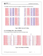 Предварительный просмотр 9 страницы Averlogic AL462B-EVB-A0 User Manual